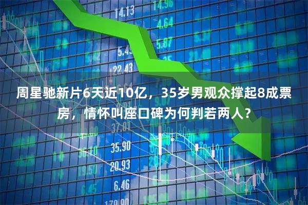 周星驰新片6天近10亿，35岁男观众撑起8成票房，情怀叫座口碑为何判若两人？